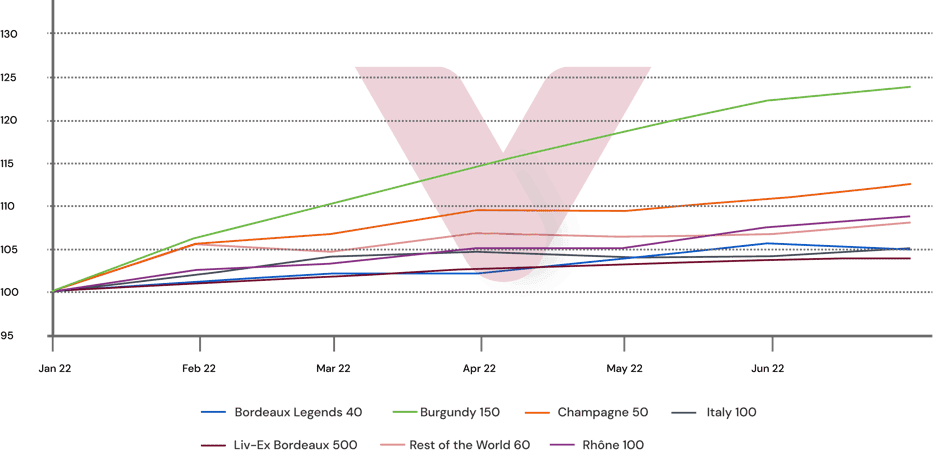 A graph of lines and a letter Description automatically generated